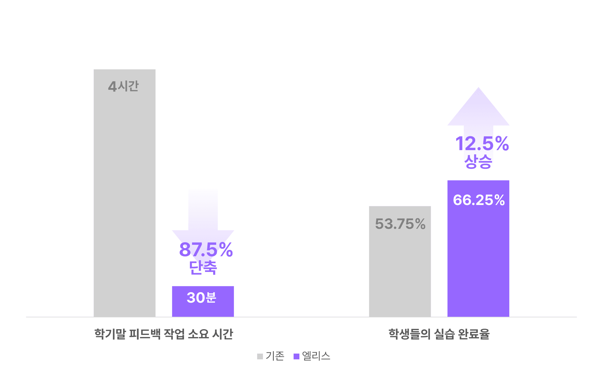 [고객사례] 서울대 1 (1).png