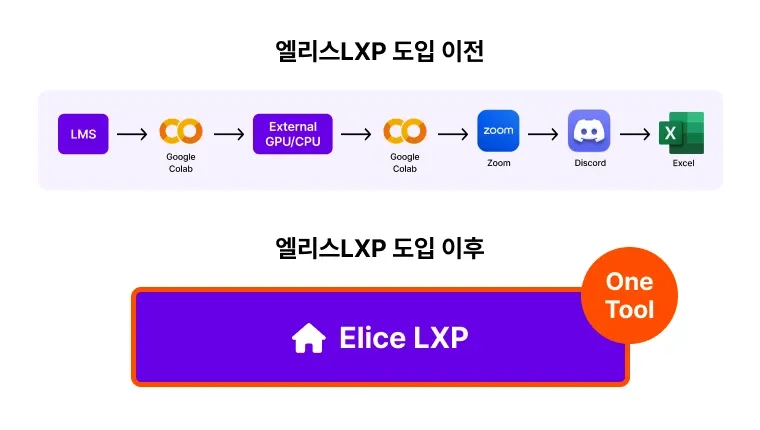 수정) 24_08_12_smu_3kor.webp