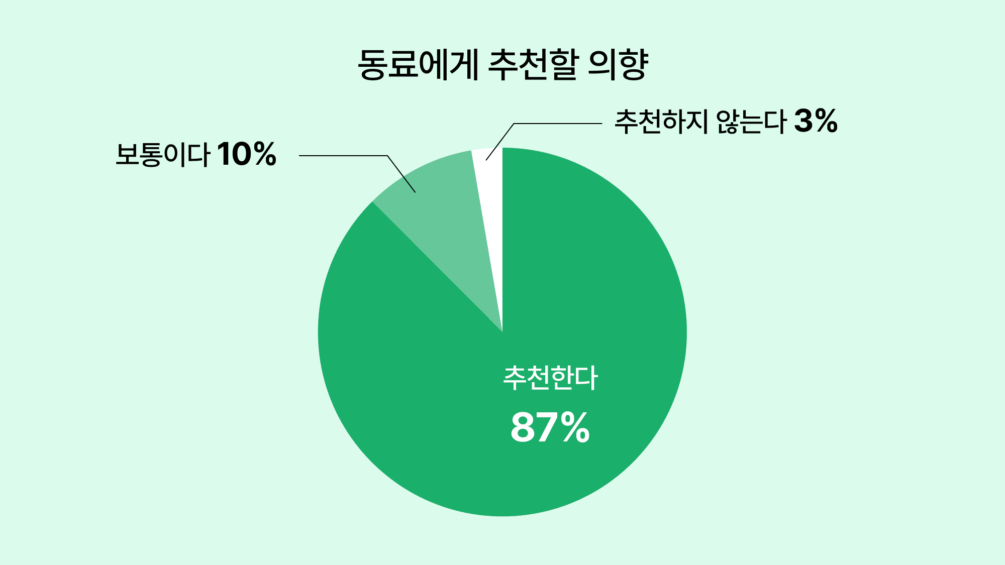 [고객사례] 광주교대-2.png