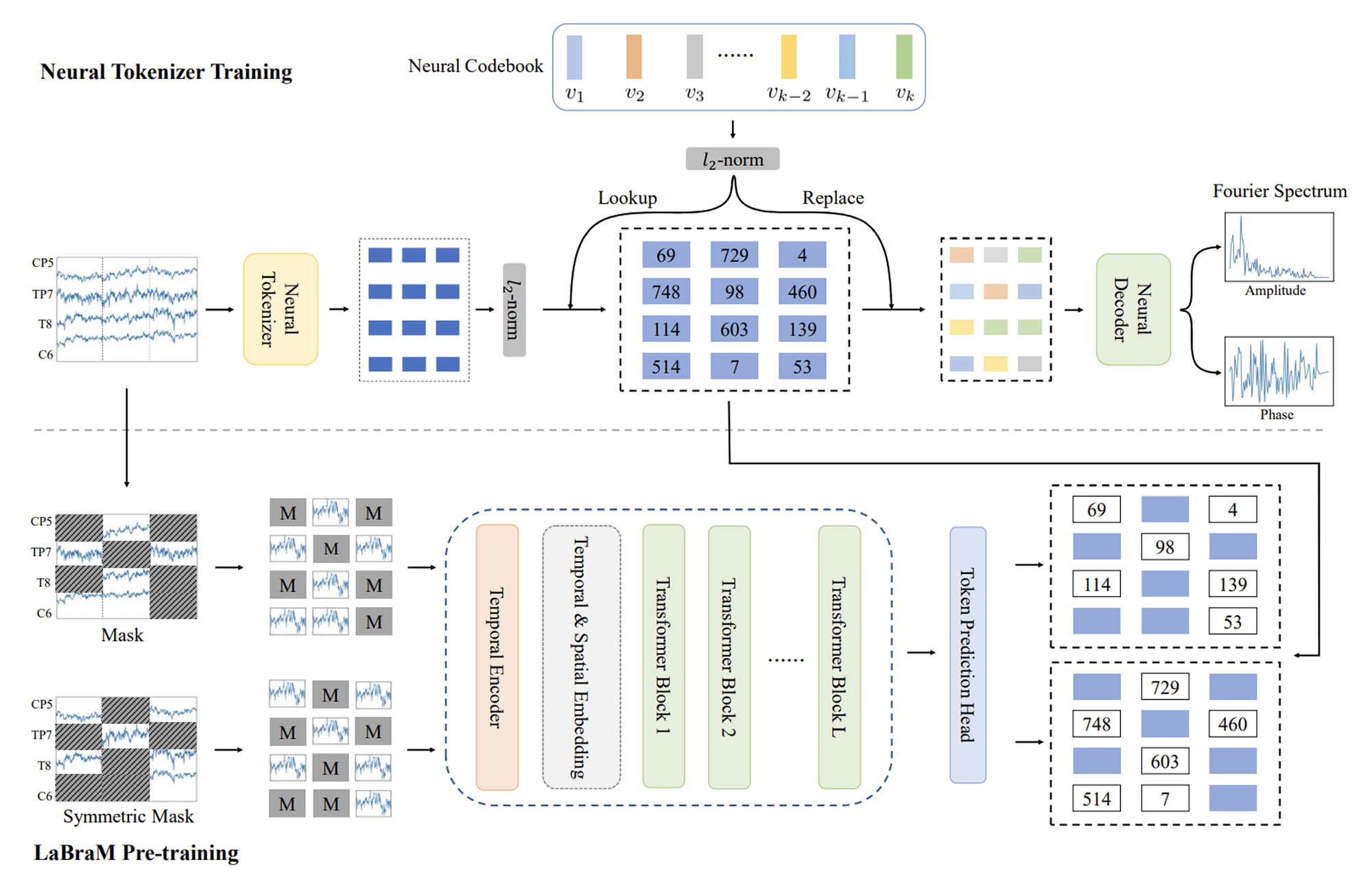 뇌파 분석 AI 모델 개발-1.png