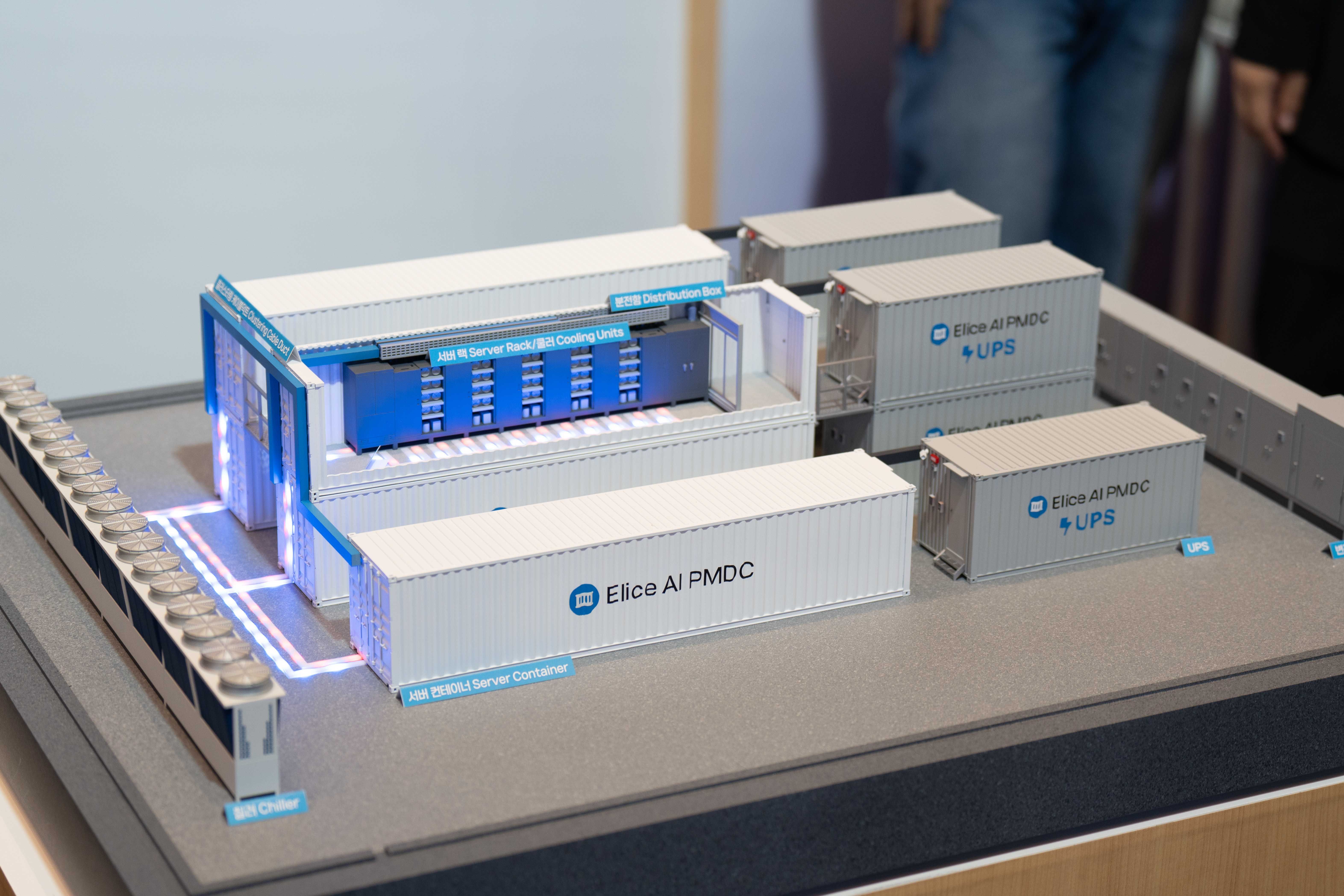 [엘리스그룹 사진자료] 'DTF 2025'에서 B200 수랭식 클러스터 구축 사례로 AI 인프라 역량 공개_엘리스 AI PMDC 모형.jpg