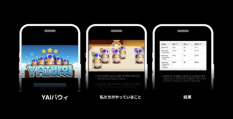 プロジェクト画像修正