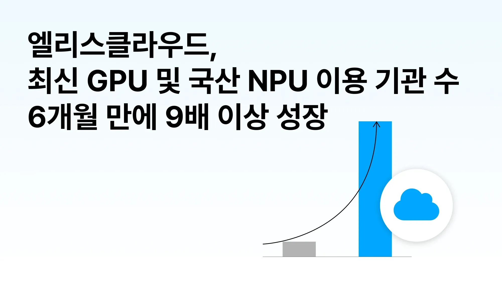언론 속의 엘리스 - 로고사용.webp