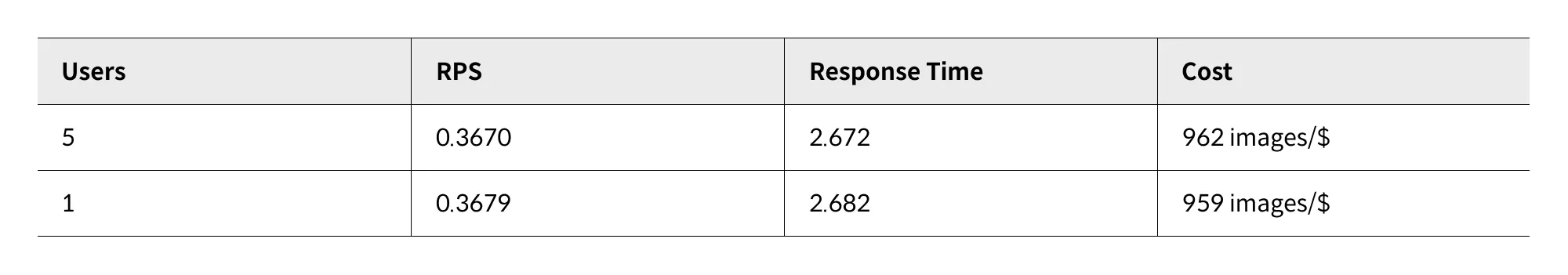 flux_1_schnell _표.webp