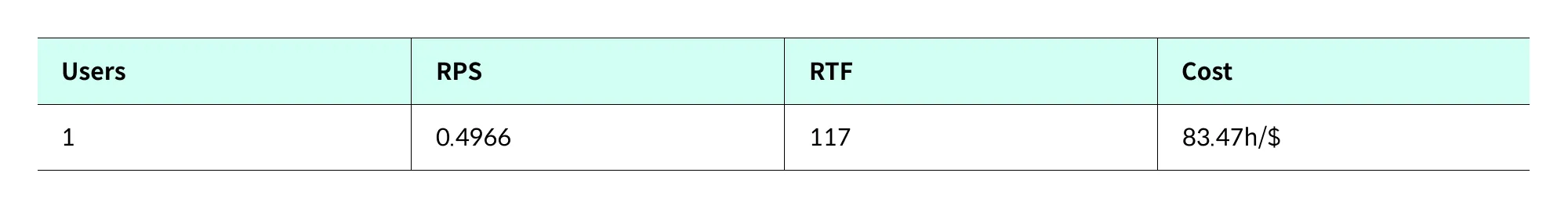 whisper_large_v3 _표.webp